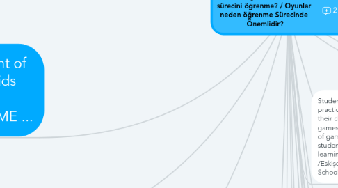 Mind Map: Why games are important in learning process?/Oyunlar neden öğrenme sürecinde önemlidir?