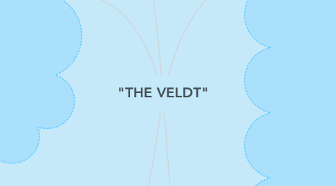 Mind Map: "THE VELDT"