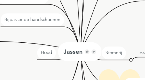 Mind Map: Jassen