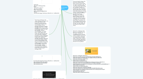 Mind Map: Abbeville LA Mortgage Note Buyers