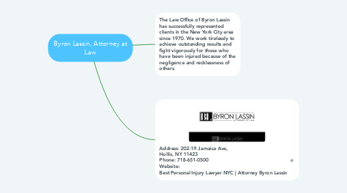 Mind Map: Byron Lassin, Attorney at Law
