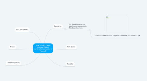 Mind Map: What to look for when choosing the best construction companies in Montreal?