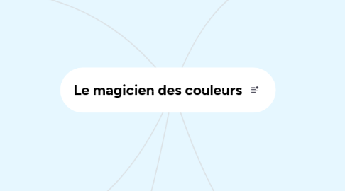 Mind Map: Le magicien des couleurs