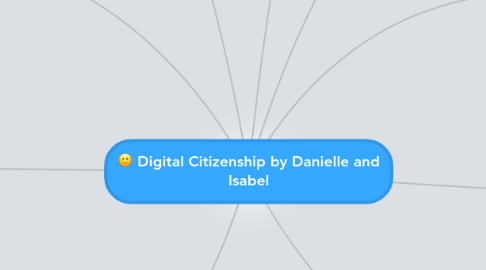 Mind Map: Digital Citizenship by Danielle and Isabel