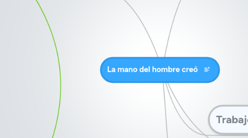 Mind Map: La mano del hombre creó