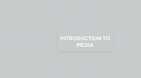 Mind Map: INTRODUCTION TO MEDIA