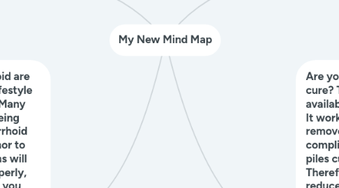 Mind Map: My New Mind Map