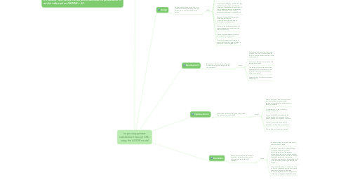 Mind Map: Improving patient satisfaction through CRC  using the ADDIE model