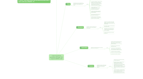 Mind Map: Improving patient satisfaction through CRC  using the ADDIE model