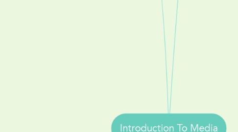 Mind Map: Introduction To Media