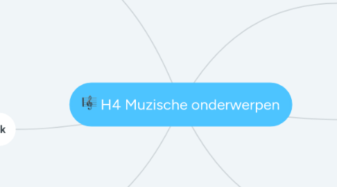 Mind Map: H4 Muzische onderwerpen