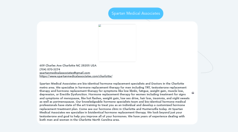 Mind Map: Spartan Medical Associates