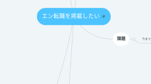 Mind Map: エン転職を掲載したい