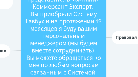 Mind Map: Приветствие Добрый день, Меня зовут ОА я представитель компании Коммерсант Эксперт. Вы приобрели Систему Гавбух и на протяжении 12 меясяцев я буду вашим персональным менеджером (мы будем вместе сотрудничать) Вы можете обращаться ко мне по любым вопросам связанным с Системой Предлагаю вам записать мои контактные данные: Эл.п 788-53-12 д.4