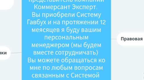 Mind Map: Приветствие              Добрый день,  Меня зовут ОА я представитель компании Коммерсант Эксперт.  Вы приобрели Систему Гавбух и на протяжении 12 меясяцев я буду вашим персональным менеджером (мы будем вместе сотрудничать)  Вы можете обращаться ко мне по любым вопросам связанным с Системой  Предлагаю вам записать мои контактные данные:  Эл.п                788-53-12 д.4