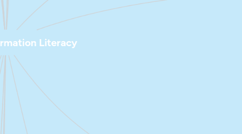 Mind Map: Media and Information Literacy