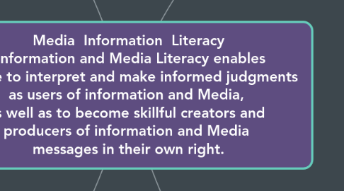 Mind Map: Media Information Literacy - Information and Media Literacy enables people to interpret and make informed judgments as users of information and Media, as well as to become skillful creators and producers of information and Media messages in their own right.