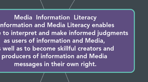 Mind Map: Media  Information  Literacy - Information and Media Literacy enables  people to interpret and make informed judgments  as users of information and Media,  as well as to become skillful creators and  producers of information and Media  messages in their own right.