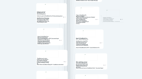 Mind Map: QuickBooks Enterprise Support