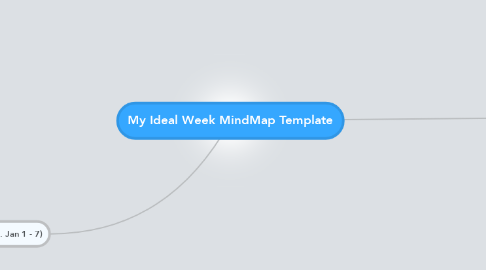 Mind Map: My Ideal Week MindMap Template