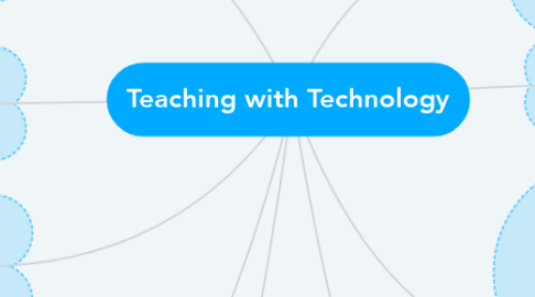Mind Map: Teaching with Technology