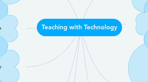 Mind Map: Teaching with Technology