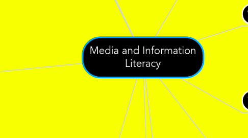 Mind Map: Media and Information Literacy