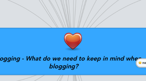 Mind Map: Blogging - What do we need to keep in mind when blogging?