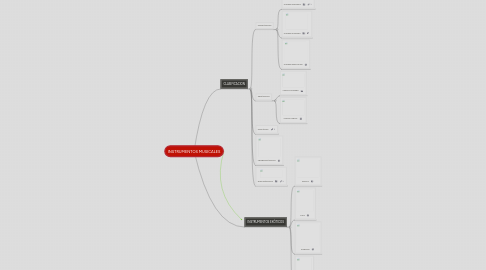 Mind Map: INSTRUMENTOS MUSICALES