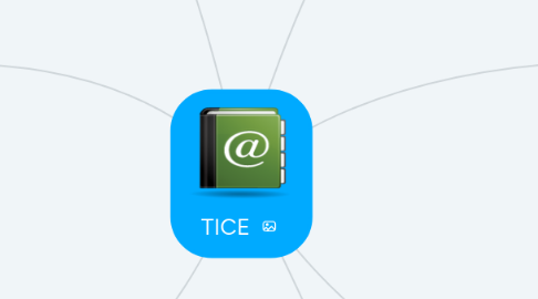 Mind Map: TICE