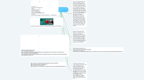 Mind Map: Belleville IL Mortgage Note Buyers