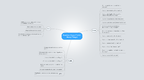 Mind Map: Function: Crane ( To Lift Heavy Things)