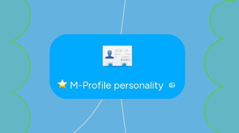 Mind Map: M-Profile personality