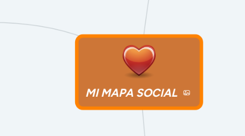 Mind Map: MI MAPA SOCIAL