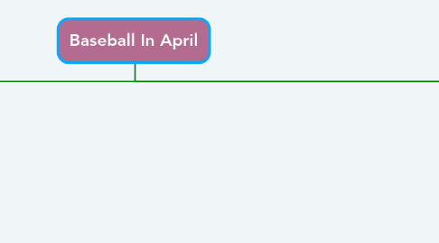 Mind Map: Baseball In April