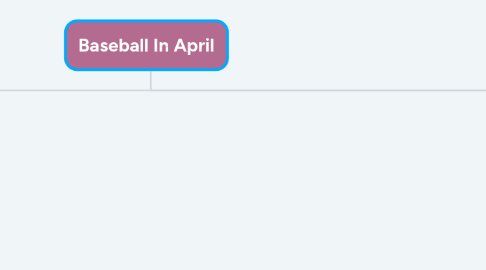 Mind Map: Baseball In April