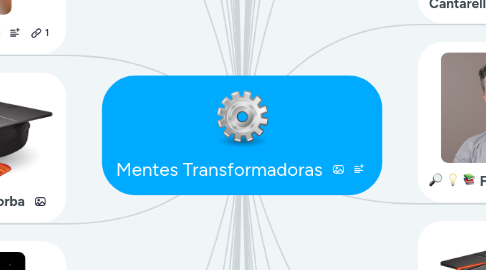 Mind Map: Mentes Transformadoras