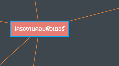 Mind Map: โครงงานคอมพิวเตอร์