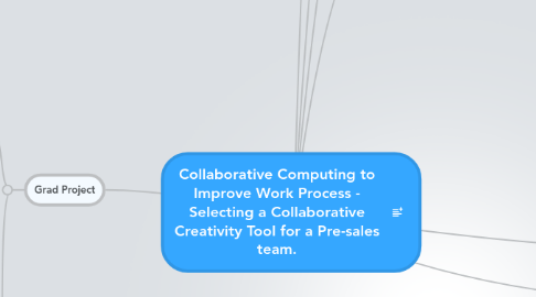 Mind Map: Collaborative Computing to Improve Work Process - Selecting a Collaborative Creativity Tool for a Pre-sales team.