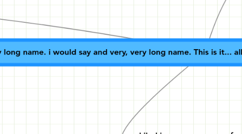 Mind Map: My New Mindmap ... yes my new mindmap with a very long name. i would say and very, very long name. This is it... all that i can dfadfsdfadsfdsafdsfsdafdsafdsa dsf afsd dsfds ds ds fads dsf fds dsf afsd dsfasdfsay