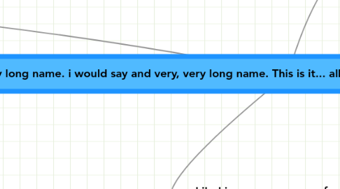 Mind Map: My New Mindmap ... yes my new  mindmap with a very long name. i would say and very, very long name. This is it... all that i can dfadfsdfadsfdsafdsfsdafdsafdsa dsf afsd  dsfds ds ds fads dsf fds dsf afsd dsfasdfsay