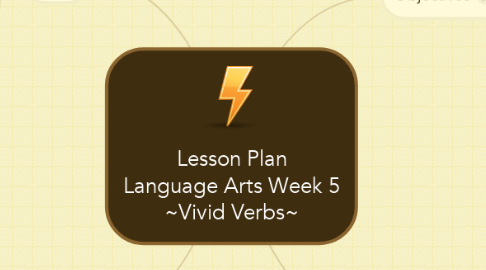 Mind Map: Lesson Plan Language Arts Week 5 ~Vivid Verbs~