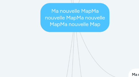 Mind Map: Ma nouvelle MapMa nouvelle MapMa nouvelle MapMa nouvelle Map