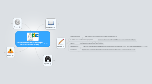 Mind Map: Utilización racional de las tecnologías en el uso cotidiano (Isabel)