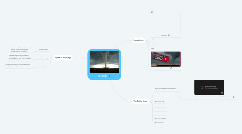 Mind Map: Tornado