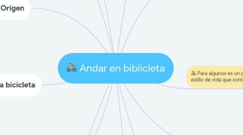 Mind Map: Andar en biblicleta