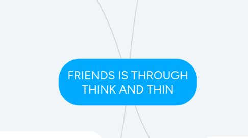 Mind Map: FRIENDS IS THROUGH THINK AND THIN