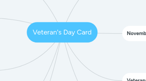 Mind Map: Veteran's Day Card