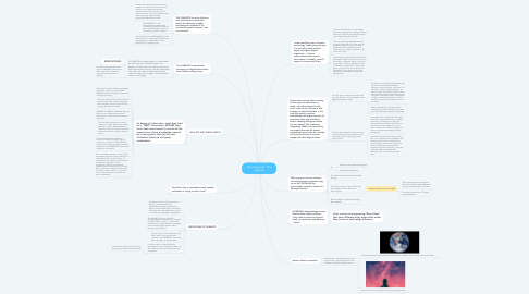 Mind Map: The Antagonist - The Parasite