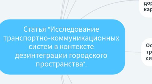 Mind Map: Статья "Исследование транспортно-коммуникационных систем в контексте дезинтеграции городского пространства".